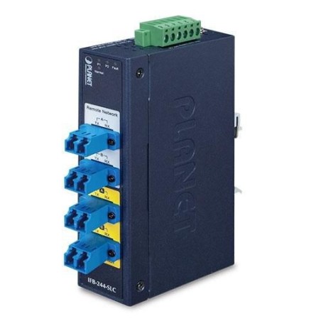 Planet Industrial 2-channel Optical - IFB-244-SLC